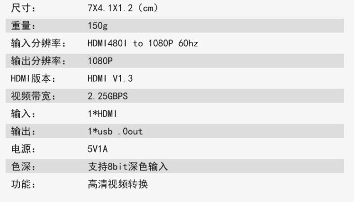 T83H USB高清HDMI采集卡参数